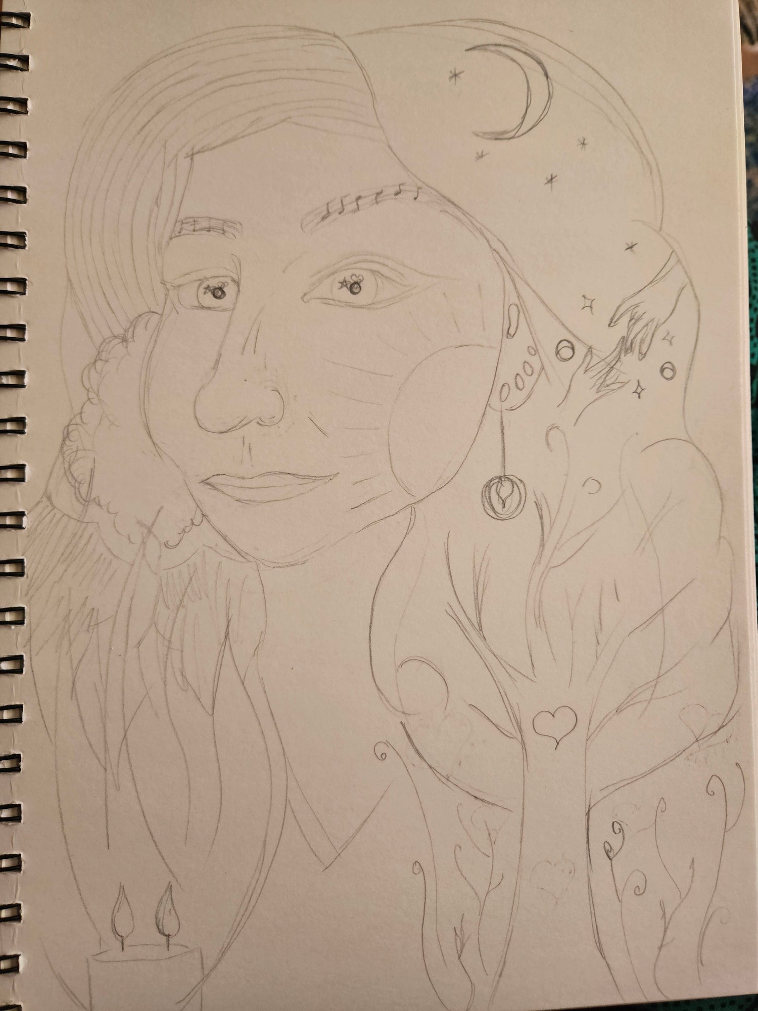 7 Day Art Therapy Challenge - Day 3: Self-Portrait with Symbols – Expressing the Inner You