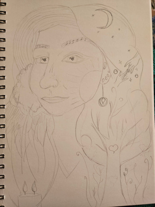 7 Day Art Therapy Challenge - Day 3: Self-Portrait with Symbols – Expressing the Inner You - Birdy & Bright